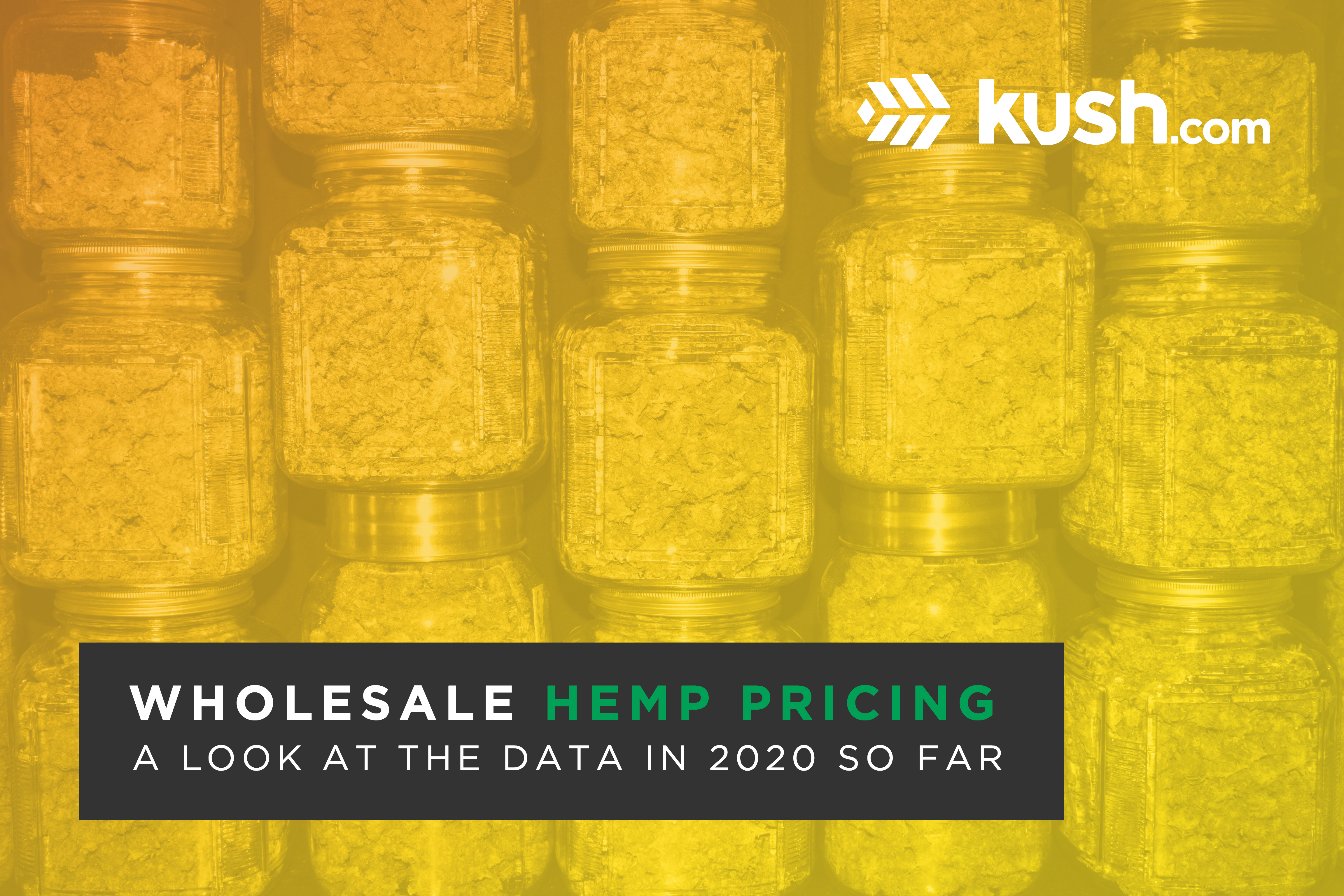 Wholesale Hemp Pricing 2020: A Breakdown of Products by Category