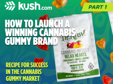 How to Launch a Winning Cannabis Gummy Brand| Kush.com