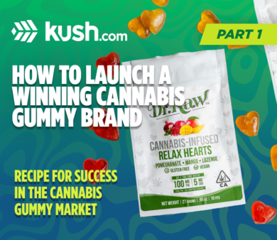 How to Launch a Winning Cannabis Gummy Brand| Kush.com