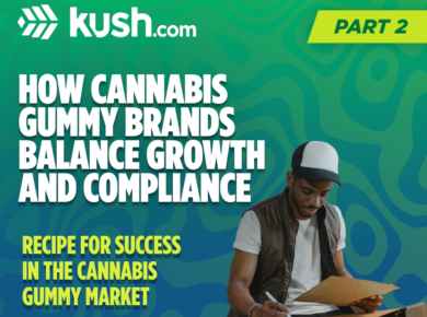 How Cannabis Gummy Brands Balance Growth and Compliance|Kush.com