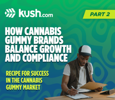 How Cannabis Gummy Brands Balance Growth and Compliance|Kush.com